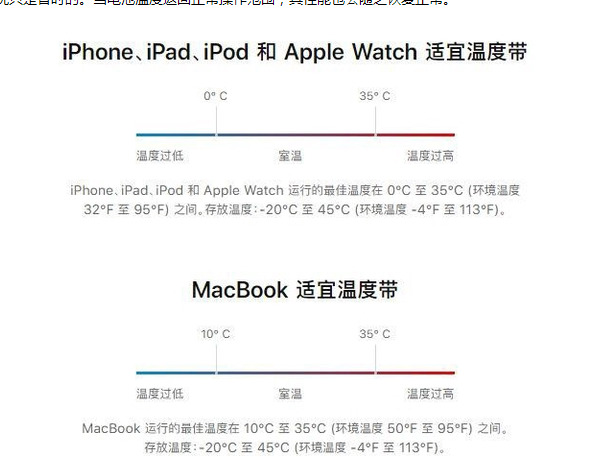 宣汉苹果13维修分享iPhone 13耗电越来越快怎么办 