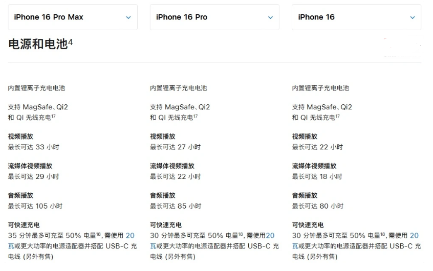 宣汉苹果手机维修分享 iPhone 16 目前实测充电峰值功率不超过 39W 