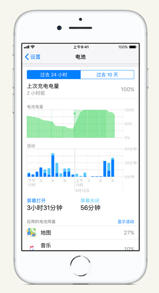 宣汉苹果手机维修分享iPhone 在夜间待机时耗电异常怎么办 